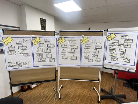 Trux'n'Bus - Seminare - Schulungen - Workshops